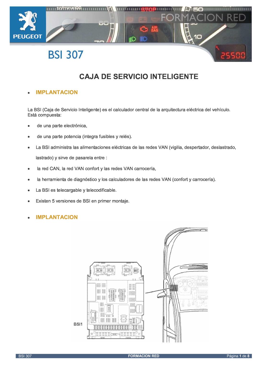 Peugeot 307 Bsi Service Manual Spanish Pdf 792 KB