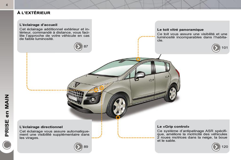 Peugeot 3008 Instruction Manual